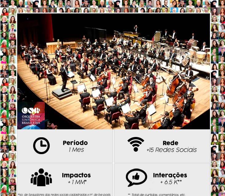 Alguns Cases Objetivo: a Orquestra Sinfônica Brasileira precisava divulgar um espetáculo importante.