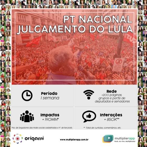 Alguns Cases Objetivo: Democratizar o acesso e dar publicidade ao julgamento do ex-presidente Lula.