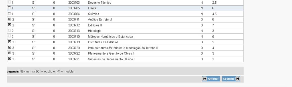 classificações finais de uma qualquer unidade curricular on-line) poderão surgir disciplinas para inscrição às quais já tenha sido aprovado.