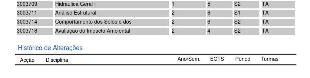 escolheste bem como o plano de