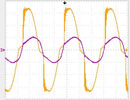 121 V g i L Figura 5.41: Resultado experimental do sistema de GD operando ilhado com carga não-linear: corrente da carga i L (10A/div,5ms/div). Figura 5.42: Medição de potência drenada pela carga, espectro harmônico e TDH da tensão V g.