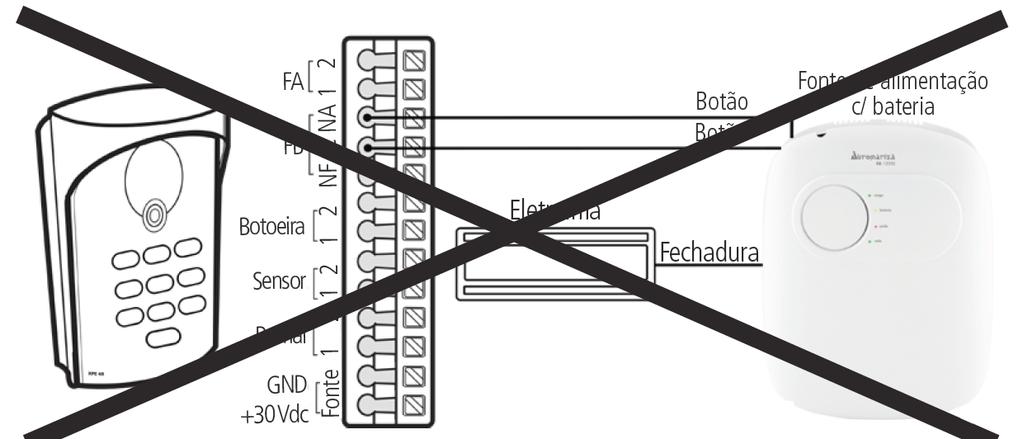 7. Recomendações Não instale o produto de modo que o relé de acionamento, no porteiro eletrônico, seja utilizado para acionar uma fonte com