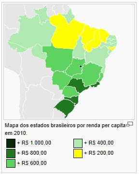 Renda per capita do Brasil e das