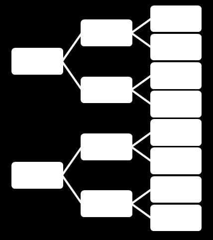 16. Jogam-se dois dados. Desde que as faces mostrem números diferentes, qual é a probabilidade de que uma face seja 4? 17.