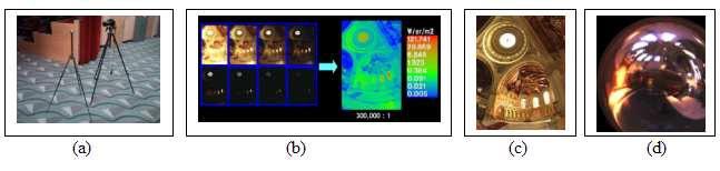 Renderização em tempo real utilizando mapas de iluminação em alta precisão 18 Figura 1.3: Técnica de geração de sonda de luz de Debevec [53].