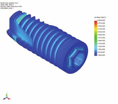 A vantagem deste método consiste na redução do custo experimental e na fl exibilidade de testar e/ou analisar diversas confi gurações de geometrias e carregamentos.