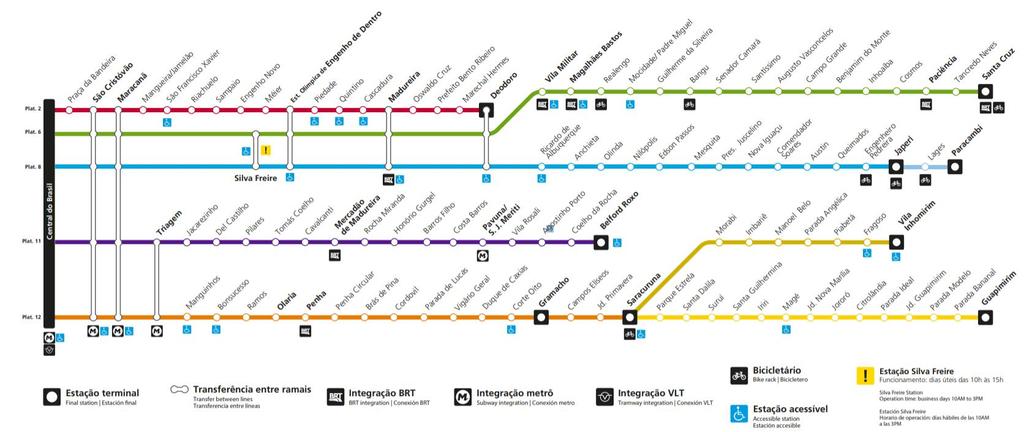 28 Figura 17 - Diagrama de linhas horizontal dos ramais de trem da RMRJ. Fonte: SuperVia, 2018.