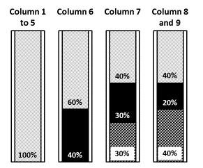 Martins et al.