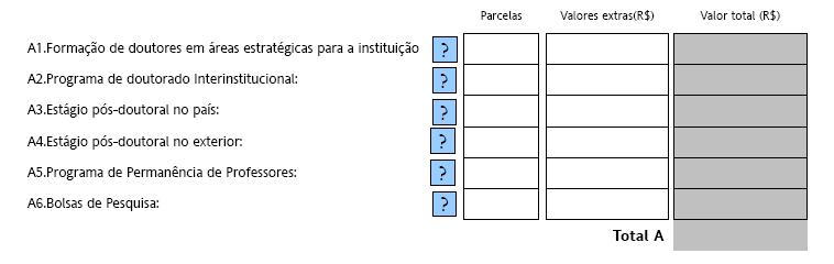 A. Qualificação e