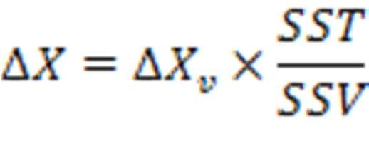 PEARSON Y(DQO) = 0,31 K d=0,016 JENKINS E GARRISON Y(DQO) = 0,33 K d=0,04 JENKINS E MENAR Y(DQO) = 0,33 K d=0,001 JENKINS E MENAR Y (DBO) = 0,53 K d=0,001 ECKHOFF E JENKINS Y (DBO) = 0,34 K d=0,016 1