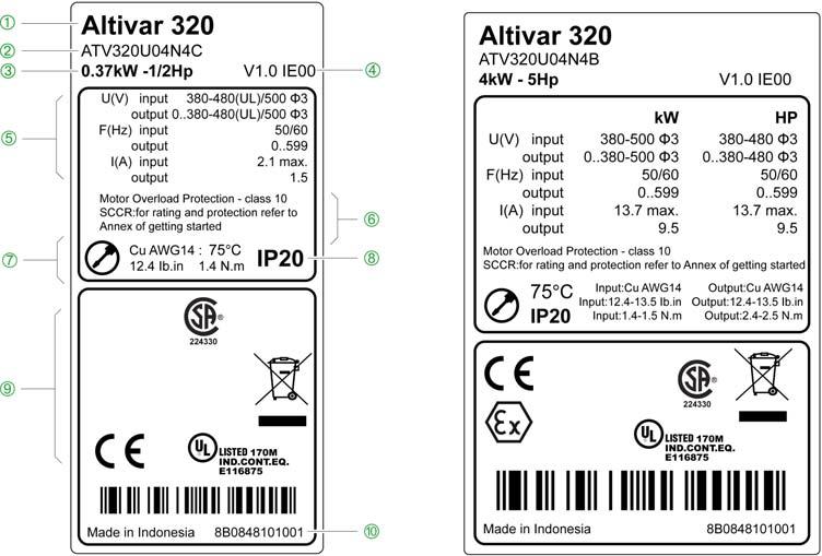 Número do catálogo Potência Versão de Firmware Fonte de alimentação da peça Informações de proteção contra