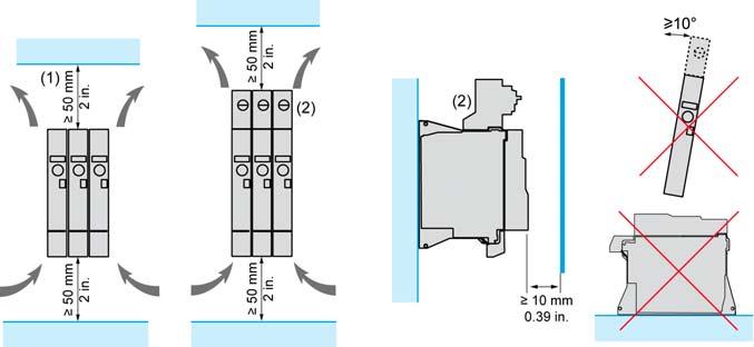 Folgas e Posições de Montagem (1) O valor mínimo corresponde à restrição térmica. Nos tamanhos 1B e 2B, uma folga de 150 mm (5,9 pol.) ajuda a fazer a conexão do aterramento.