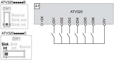 O comutador é usado para adaptar a operação de entradas digitais para a tecnologia das saídas do controlador programável.