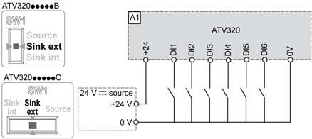 Defina o comutador para a Posição EXT Usando uma Fonte Externa para as DIs NOTA: A entrada STO está conectada por padrão ao terminal de 24 VCC também.
