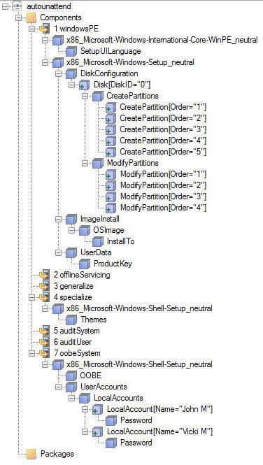 Passo 12 Antes de validar o arquivo de resposta, expanda todos os componentes no arquivo autounattend para certificar que tudo foi adicionado corretamente.