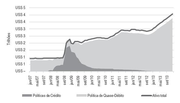 Recessão