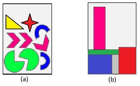 Forma dos itens 9 Na literatura, os problemas 1,5-dimensionais e 2,5-dimensionais também são denotados por: n,1/2-dimensional, onde n indica o número de dimensões fixas do problema.