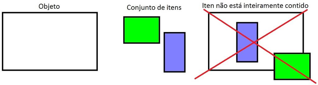 Figura 14 Itens retangulares dos tipos i e j.