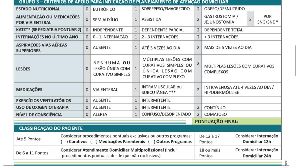 Núcleo Nacional das Empresas de