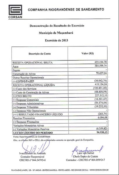 Figura 3.1 Receita operacional bruta no exercício de 2013. (Relatório Corsan) Segundo o SNIS (2011) não houve investimentos na unidade de saneamento de Maçambará.