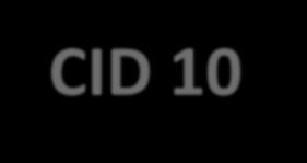 1. Avaliação multidisciplinar para diagnóstico preciso de transexualismo (DSM e CID ) Transexual ismo/idade APA- American Psychiatric Association DSM IV: Transtorno de Identidade de Gênero (TIG)