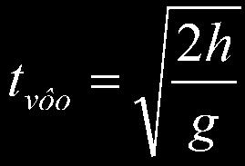 Estimativa da energia