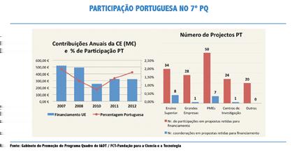 Quadro 2 Seabra Pereira refere que «não quero ser injusto para ninguém, e é algo que nos últimos tempos tem melhorado, mas no início do programa houve uma predominância da participação das