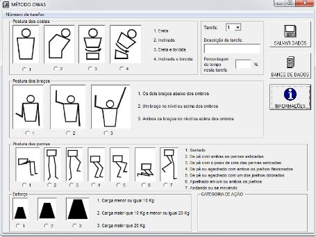 21 Figura 2. Identificação de postura. Fonte: Adaptado de FBS Sistemas (2007).