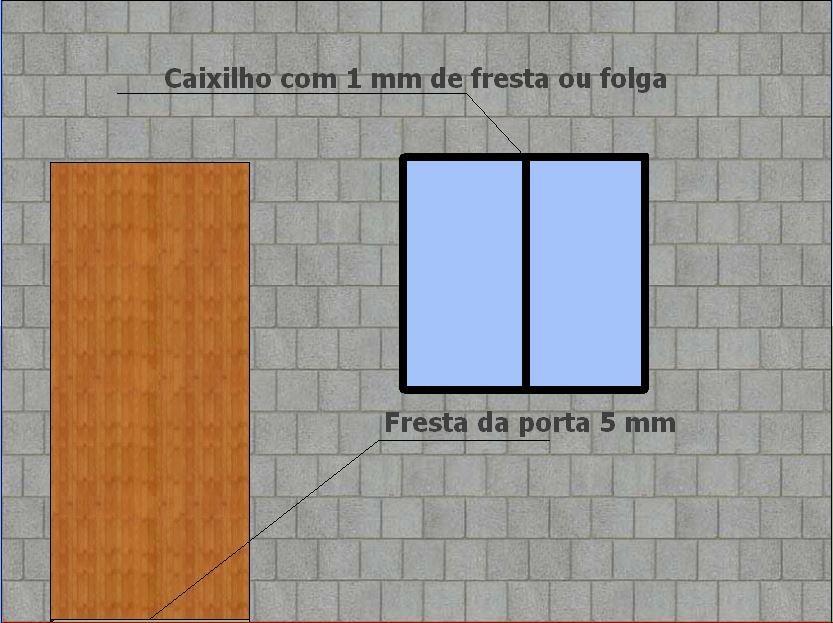 Parede hipotética com porta e fresta de 5 mm na soleira Parede = 45 db(a) + porta = 33 db(a) + fresta porta = 30 db(a) +