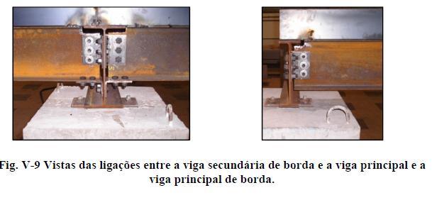 153 13,3 13,3 8,0 Coluna: HP 250 x 85 254 260 14,4 14,4 14,4 Em se tratando das ligações estruturais existentes no modelo estrutural, sabe-se que essas são consideradas como sendo, do tipo,