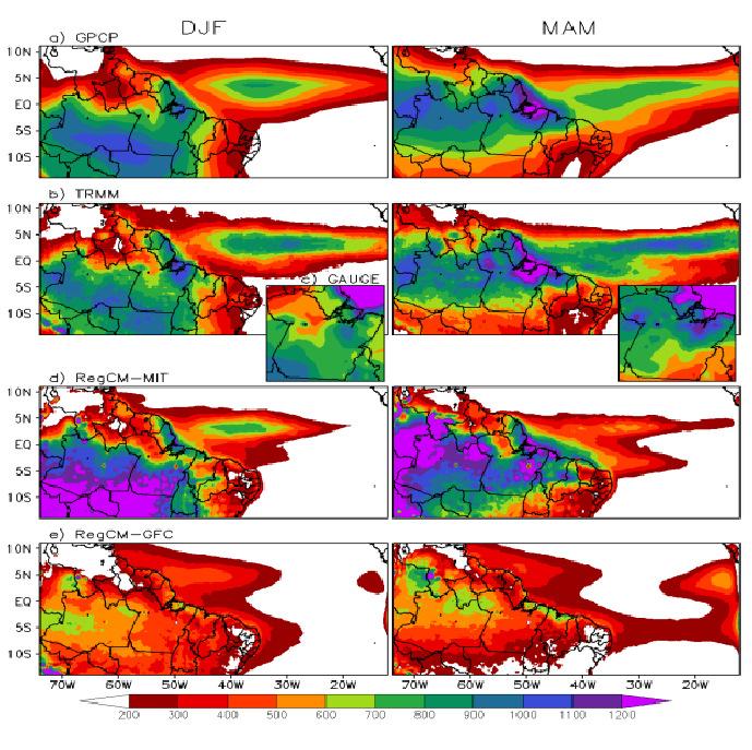 precipitação, durante este período, estão localizados a leste da Amazônia, com valores entre 700 a 1000 mm ao longo das regiões costeiras, como observado na Figura 2c e mapas GPCP e TRMM.