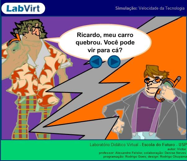 coleção INTERA Figura 18 OA do tipo simulação disponível do LabVirt da USP. Disponível em: http://www.labvirtq.fe.usp.br/applet.asp?time=22:59:50&lom=10860.