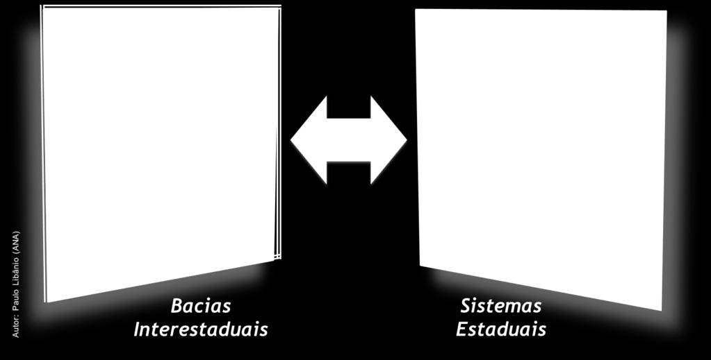 Pacto Nacional Visão de futuro nacional