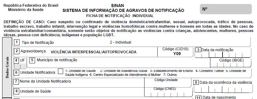 Fichas de Notificação compulsória de violências 2015: inclusão de outras