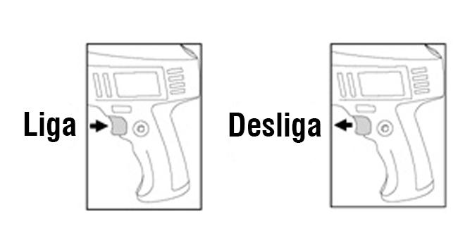 Feche o mandril (1) (Figura 2, passo 2) Para ligar o equipamento, pressione o interruptor de acionamento (5). Solte-o para desligar.