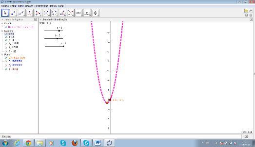 Figura 2- Construção de função quadrática no GeoGebra Foi construído o gráfico de uma Função Quadrática a partir de valores atribuídos para os coeficientes a, b e c que representaram os últimos