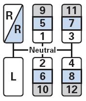 Diagrama de Marchas Transmissão FTS-16112L Marchas ascendentes Inicie com os botões seletores nas posições de