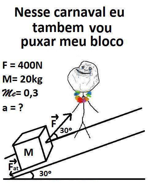 BIBLIOGRAFIAS Complementares ARFKEN, George B.; ARFKEN, George B.. Física matemática: métodos matemáticos para engenharia e física. Rio de Janeiro: Elsevier, 2007. 900 p. ISBN 9788535220506 (broch.)?