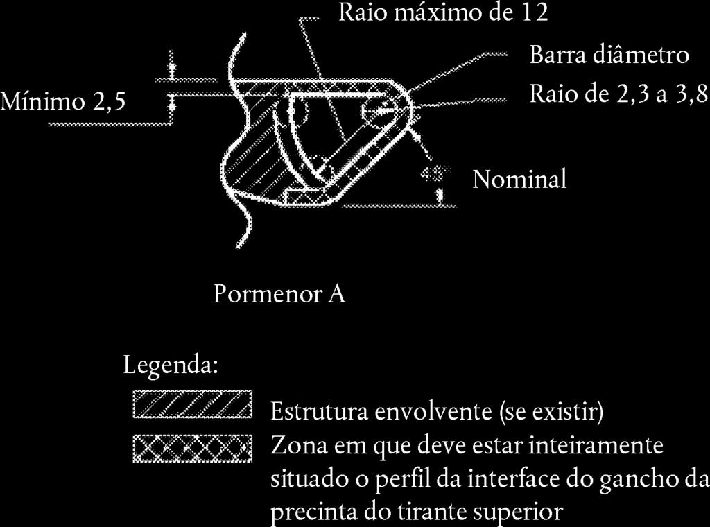 19.8.2015 L 218/69 Figura 3 Dimensões do conector (tipo