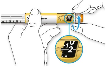 3ª ETAPA: TESTE DE SEGURANÇA SEMPRE faça o teste de segurança antes de aplicar cada injeção para: Verificar se a caneta e a agulha estão