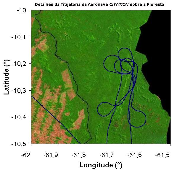 4 mostram um apliação da trajetória realizada respectivamente sobre o pasto e floresta. Figura 4.
