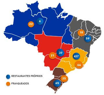 Expansão da rede de restaurantes Ao longo do 3T18, o BURGER KING abriu 20 novos restaurantes, dos quais 14 são restaurantes próprios e 6 são franqueados.