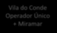 Não há operação de combustíveis em. Principais investimentos: Construção do Terminal (Pier e Tancagem) : Navios até Panamax (60 mil t).