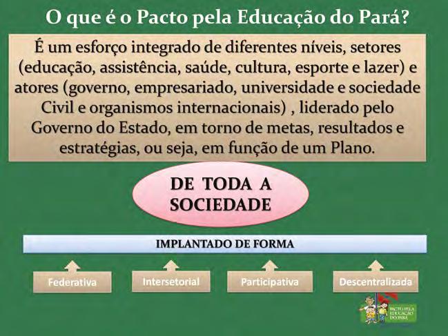 O Synergos propunha um olhar sistêmico sobre a problemática da educação no Pará que servisse de base à estruturação e ao funcionamento de uma Parceria Multissetorial, em torno de uma agenda comum