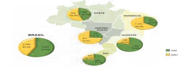 39 tratamento e aproveitamento desses resíduos ou simplesmente uma transferência de local de descarte.