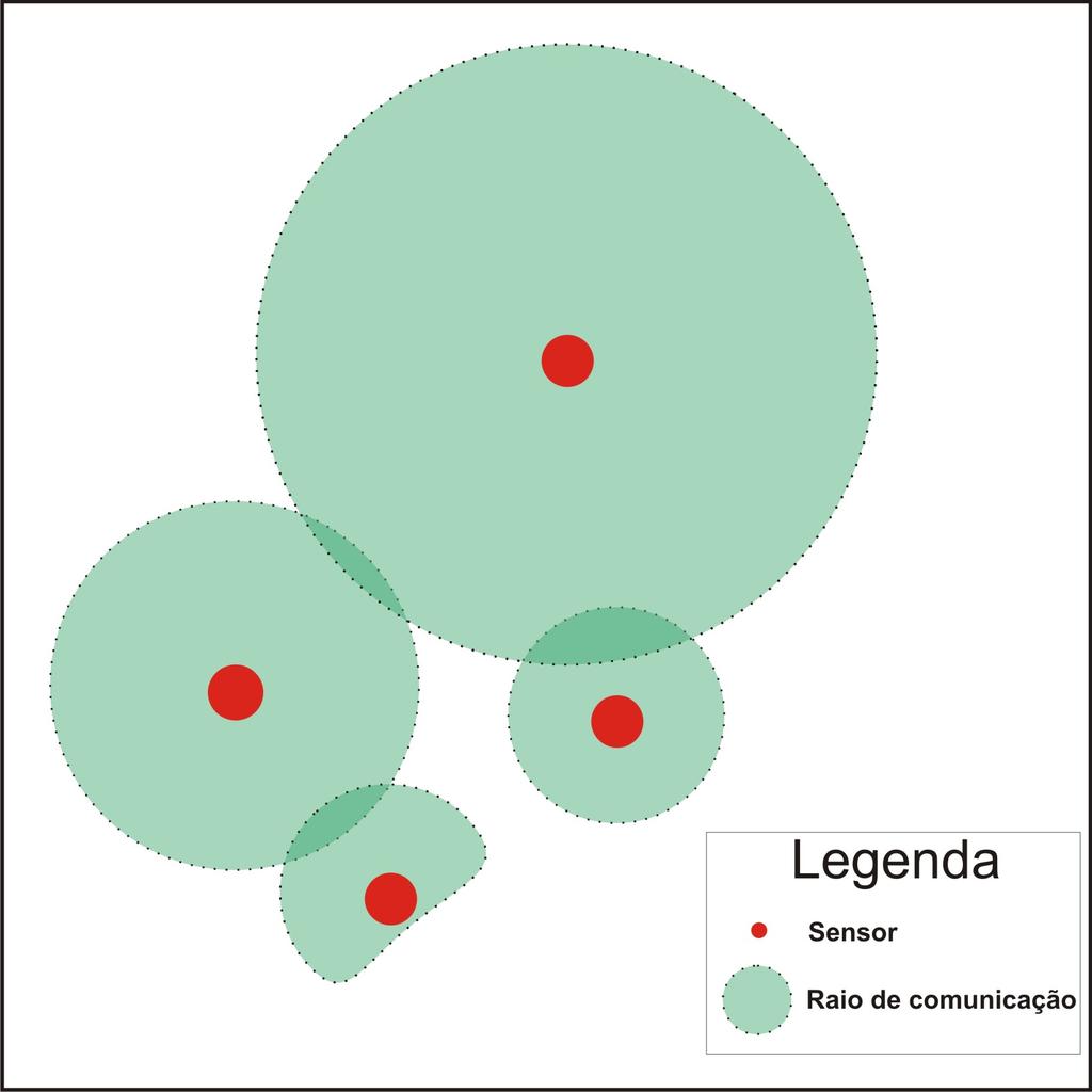 Figura 1: Capacidade de