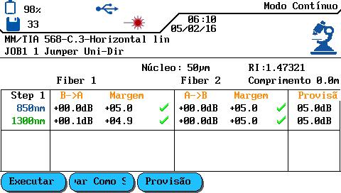 Capítulo 5. Modo de análise do FiberTEK III O FiberTEK III seleciona o nível de referência e os limites de teste com base no teste selecionado.