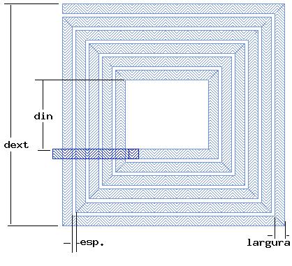 3.3. Considerações de layout 49 Figura 3.11: Definição das dimensões de projeto do indutor integrado.
