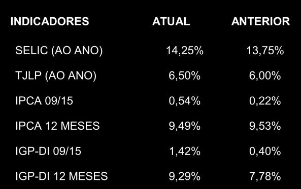 983 - - - - - - - - 188.382 Fonte: Secex Elaboração: Imea Ano: 2016 EXPORTAÇÕES DE ALGODÃO EM PLUMA DE MATO GROSSO POR DESTINO (t) Jan Fev Mar Abr Mai Jun Jul Ago Set Out Nov Dez Acumulado China 2.