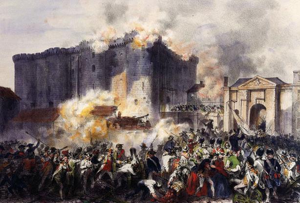 1ª FASE Assembleia Nacional Constituinte (1792) - O Grande Medo Tomada da Bastilha (14/07/1789) marco da Revolução.